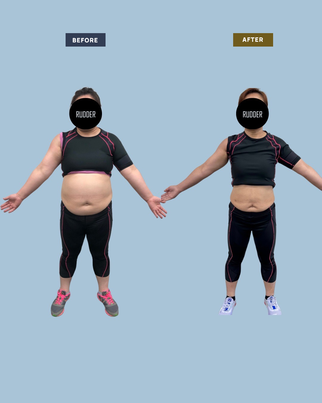 Transformation after
