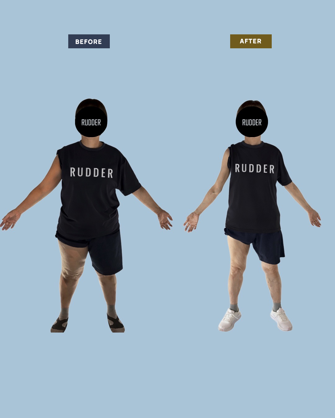 Transformation after